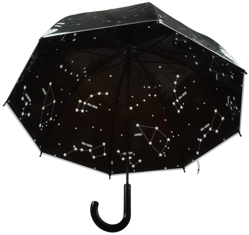 TP246 - CAT UMBRELLA